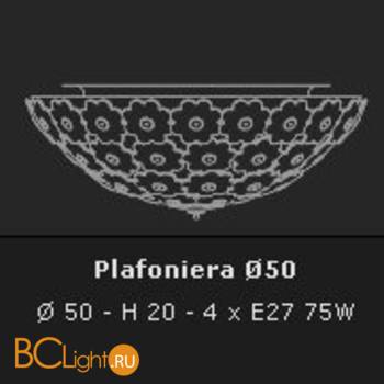 Настенно-потолочный светильник Voltolina Flora Diam. 50 SOLO FIORI PASTELLO - Схема