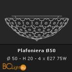 Настенно-потолочный светильник Voltolina Flora Diam. 50 FIORI PASTELLO + FIORI FOGLIA ORO - Схема