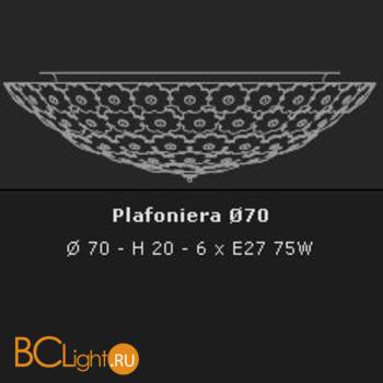 Настенно-потолочный светильник Voltolina Flora Diam. 70 FIORI PASTELLO + FIORI FOGLIA ORO - Схема