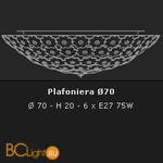 Настенно-потолочный светильник Voltolina Flora Diam. 70 FIORI PASTELLO + FIORI FOGLIA ORO - Схема