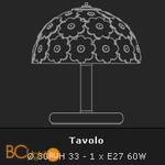 Настольная лампа Voltolina Flora Lumetto 1L SOLO FIORI PASTELLO - Схема