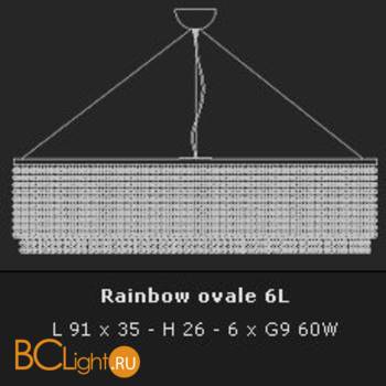 Подвесной светильник Voltolina Sospensione Rainbow ovale cristallo-nero - Схема