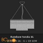 Подвесной светильник Voltolina Sospensione Rainbow rotonda cristallo-rosso - Схема