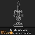 Настольная лампа Voltolina Valencia Lumetto Valencia dor - Схема