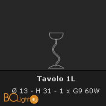 Настольная лампа Voltolina ZODIACO Tavolo 1L rosso - Схема