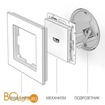 Розетка HDMI (слоновая кость) Werkel W1186003 a051487 - Фото 2