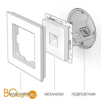 Розетка Ethernet RJ-45 (cеребряный рифленый) Werkel W1181009 a051360 - Фото 1